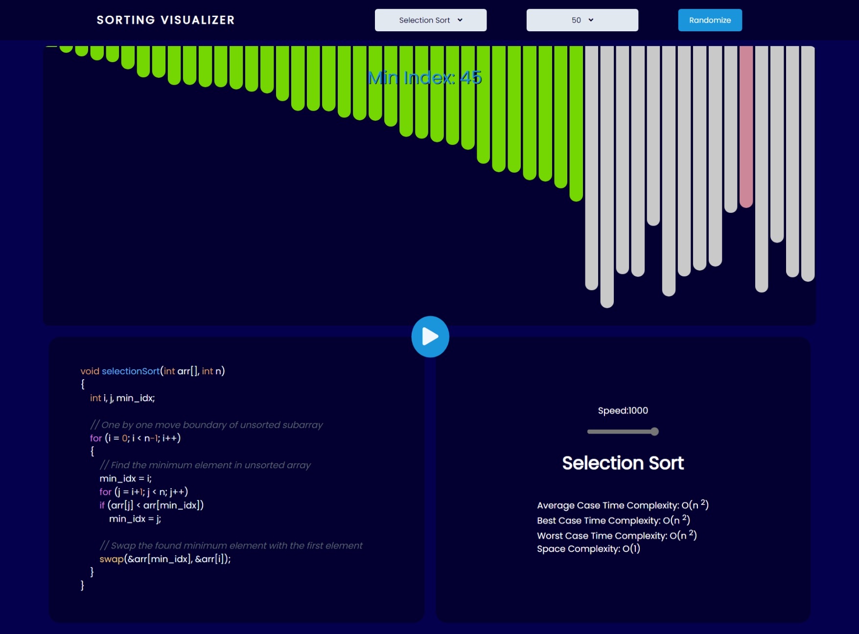 Sorting Visualizer by Kaustubh